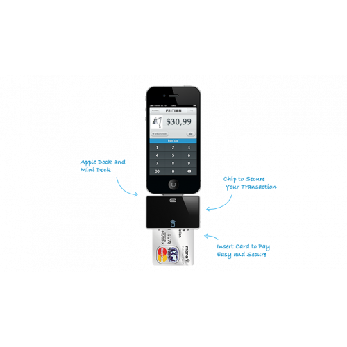 ipad smart card reader